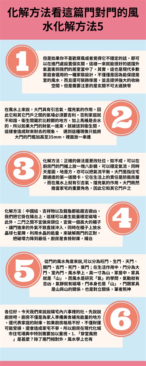 門對窗化解|門對窗怎麼化解？風水專家教您二進式動線術 